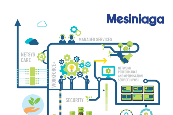 Mesiniaga, SUSE tawar alternatif virtualisasi perusahaan moden ketika syarikat cari cara kurangkan kos IT